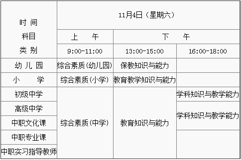 九江市下半年事业单位考试报名时间(九江市2021事业单位招聘考试时间)