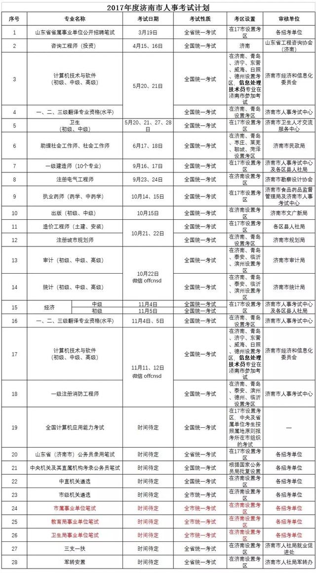 事业单位登记网(事业单位登记app下载)