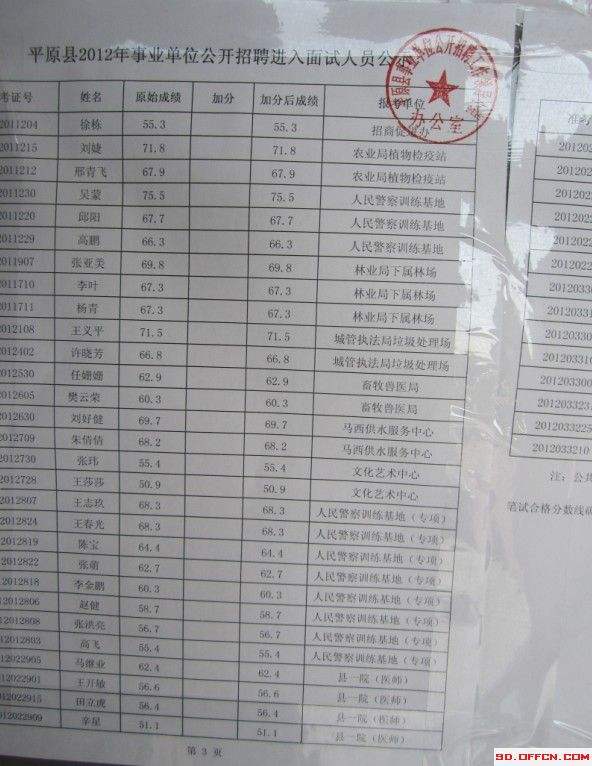 仁怀事业单位招聘面试(以面试为主题的活动策划)
