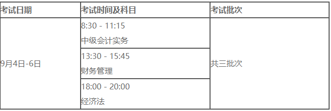 扬州事业单位考试会计考试(2022初级会计考试地点查询)