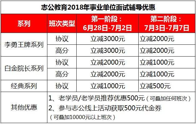 宾阳事业单位(在广西宾阳镇新宾找工作)