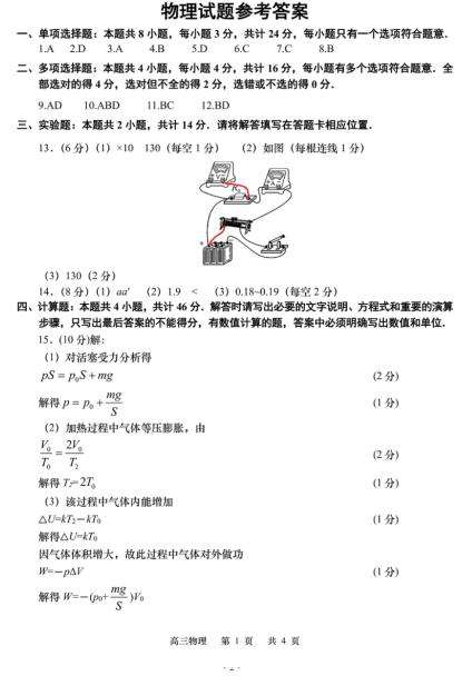 南通如皋事业单位考试有申论吗(江苏省事业单位考试内容包括哪些)
