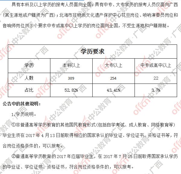 山东海事事业单位招(2022年事业单位招聘)