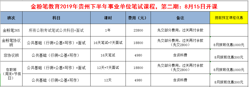 银行在职考事业单位(在职考公被单位知道了)