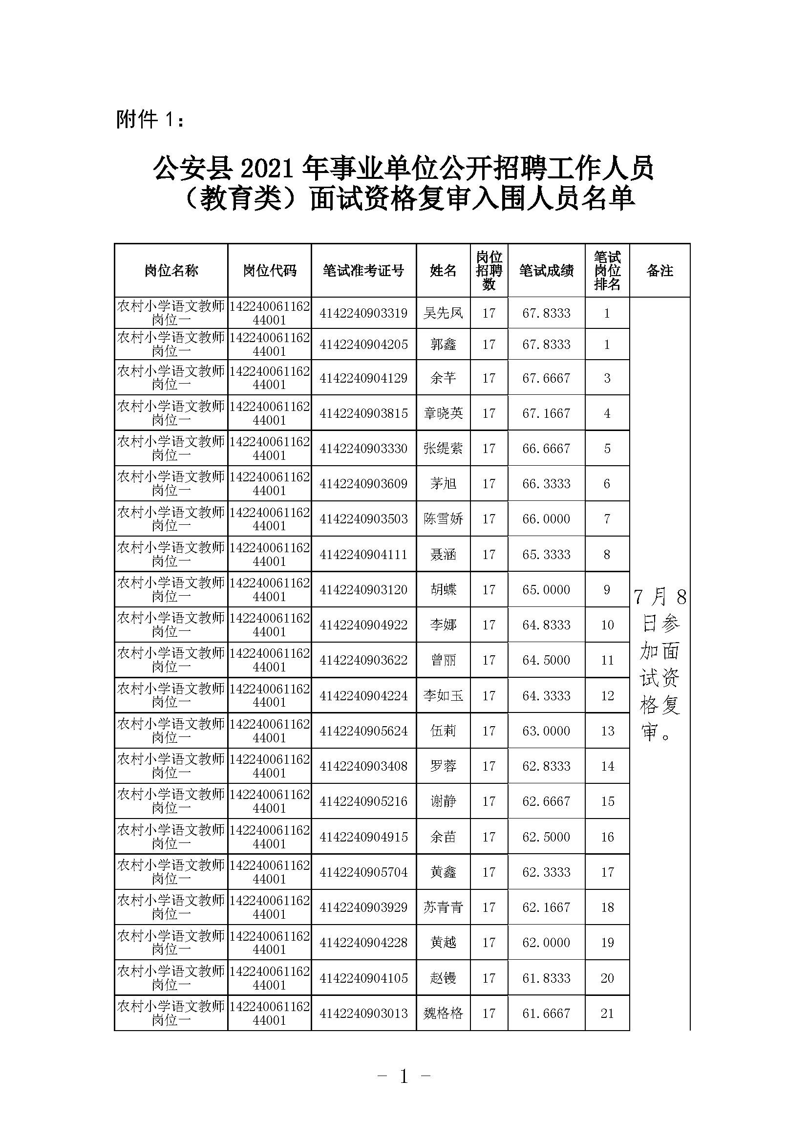 荆州2017事业单位(荆州城发集团单位待遇怎样)