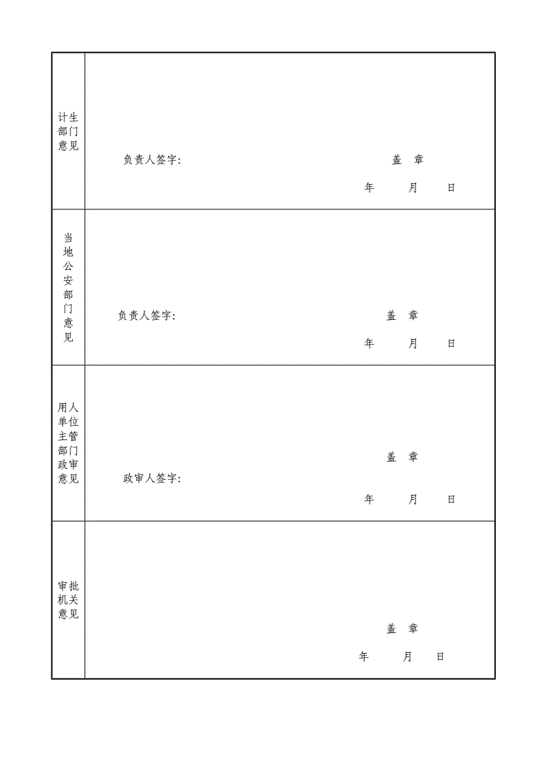 县级事业单位招聘政审(事业单位政审主要查哪些)