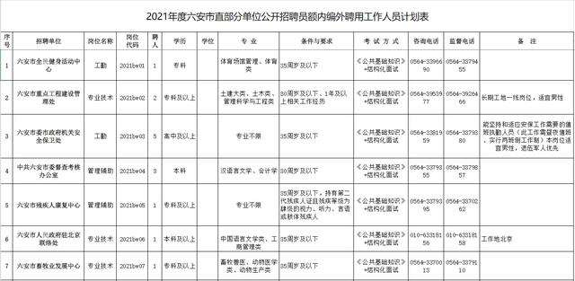 事业单位的编外人员(事业单位编外人员性质)