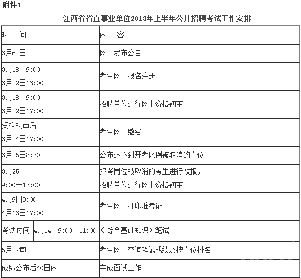 考事业单位什么部门好(2022事业单位工资表)