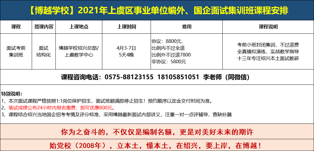 上虞事业单位面试(事业单位面试十大忌)