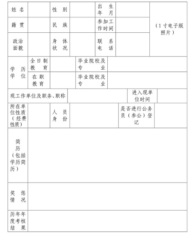 2017阳谷县事业单位(2017事业单位a类真题)