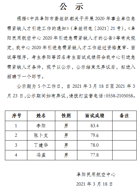 2016阜阳事业单位考试中心(2020年阜阳事业单位招聘岗位表)