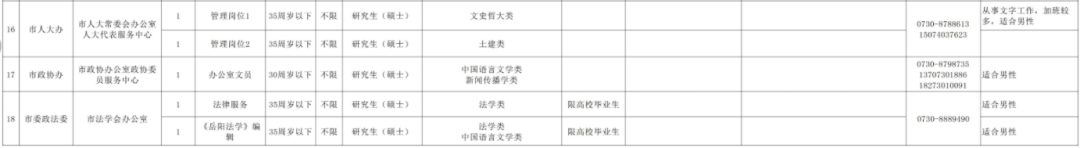 龙江网络是事业单位吗(广电网络集团属于什么单位性质)
