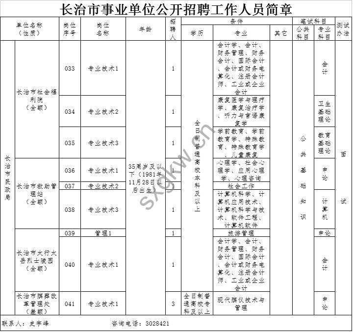 2017年长治市事业单位考试的简单介绍