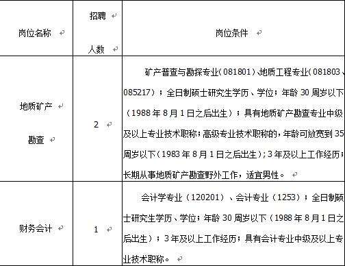 事业单位专业带括号(毕业证专业带括号影响复审吗)