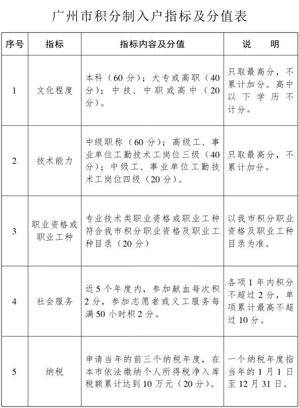 事业单位考试2017报名的简单介绍
