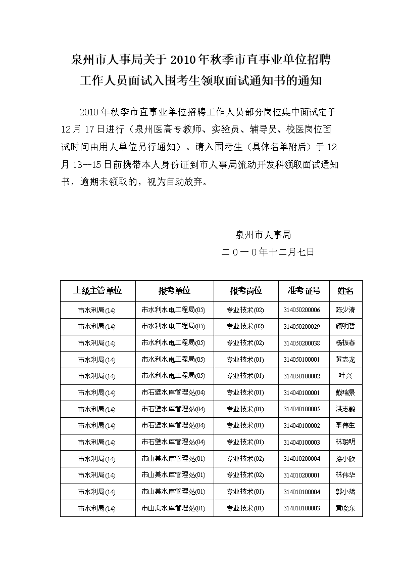 关于溧水区事业单位登记管理局的信息
