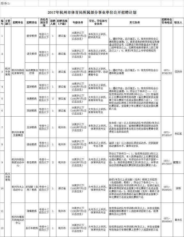 鹤岗最新事业单位招聘信息(2021年鹤岗事业编考试时间)