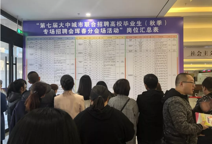 吉林省珲春市事业单位(吉林市事业编2022公告)