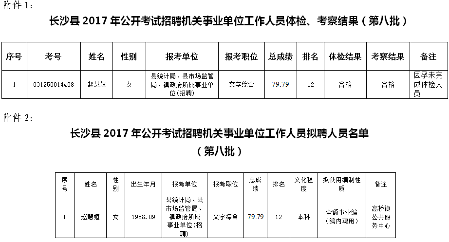 2017安阳事业单位招聘(河南安阳事业单位招聘2021)