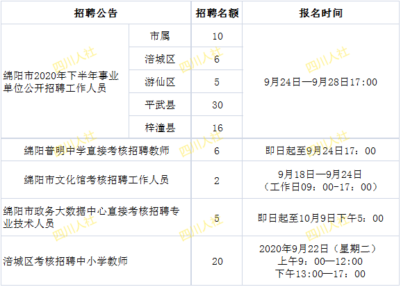 铁岭事业单位招聘413(2022年铁岭市教师招聘)