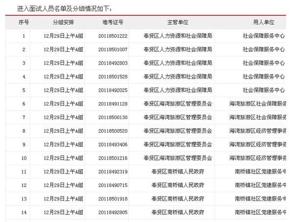 怎么看事业单位准考证(准考证打印入口官网2022)