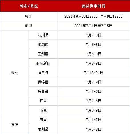 广西玉林事业单位准考证打印入口(2021年广西玉林事业单位招聘公告)