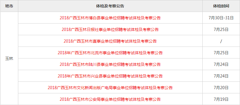 广西玉林事业单位准考证打印入口(2021年广西玉林事业单位招聘公告)