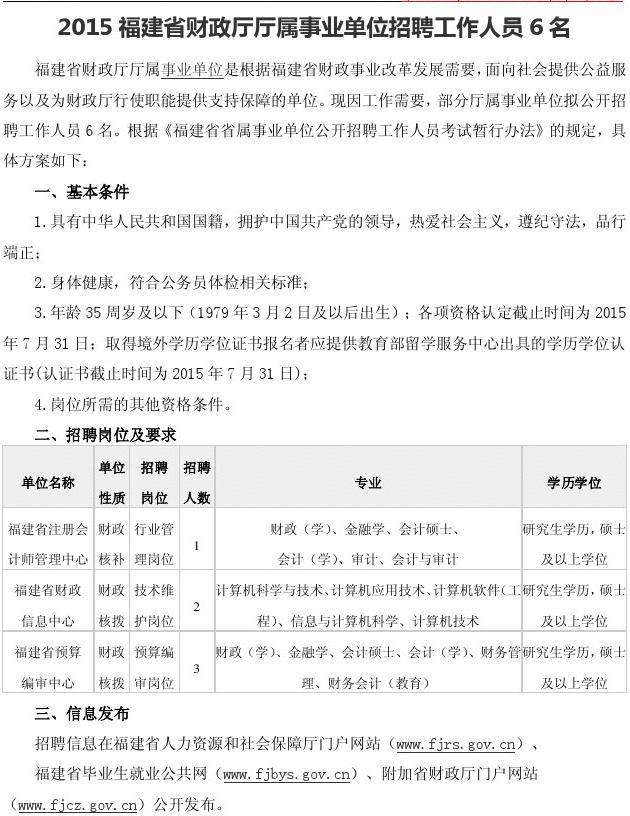 事业单位招聘经济类(2022年事业编招聘职位表)