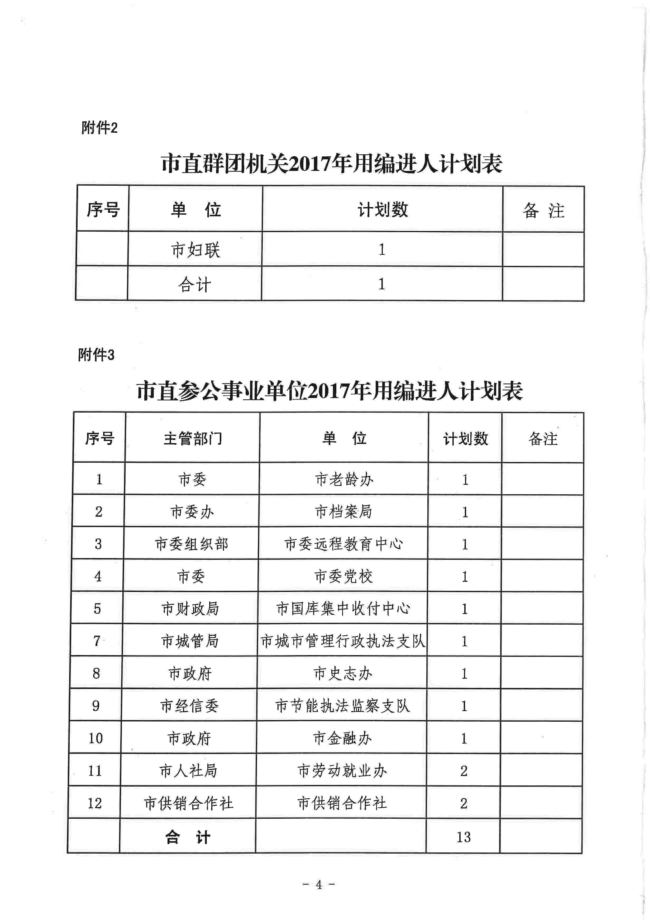 泰兴2016事业单位考试时间(事业单位人员管理实施细则2016)