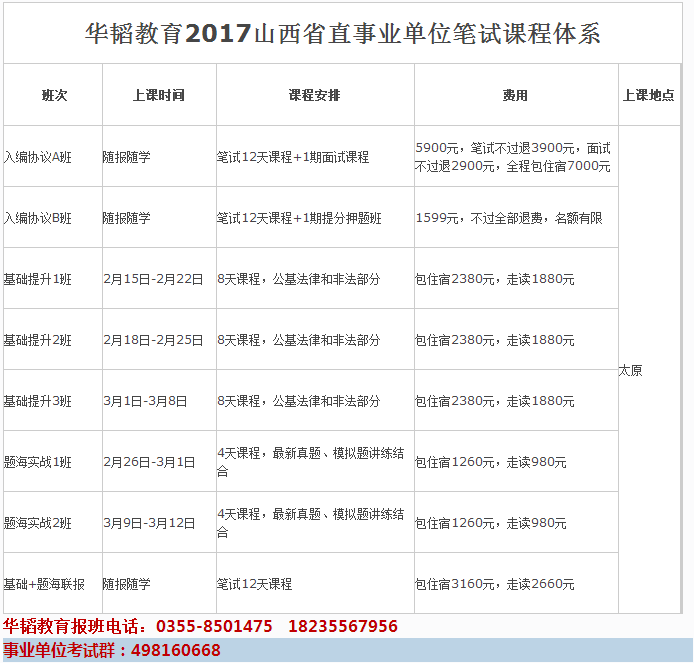 2017青岛事业单位教育的简单介绍