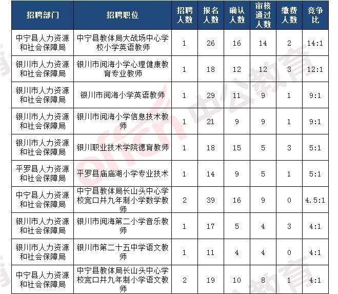 事业单位和教师选哪个好的简单介绍