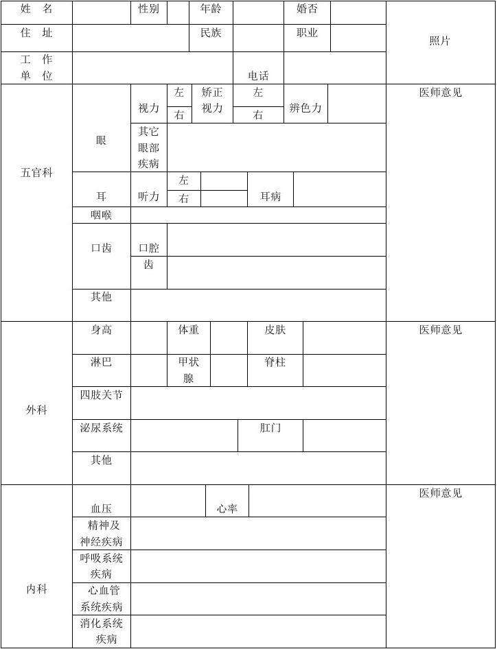 深圳事业单位体检项目有哪些项目的简单介绍