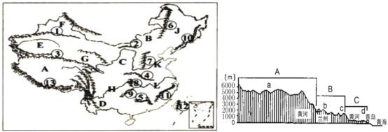 四大盆地事业单位(四大行招聘什么岗位)