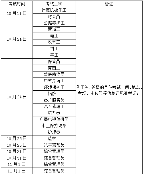 2016年汉中市事业单位报名入口(汉中市2021年事业单位招聘岗位表)