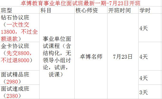 2015年昆明市事业单位(2020年下半年昆明事业单位)