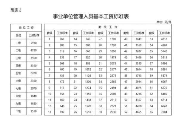 事业单位越来越不好(事业单位辞职的过来人)