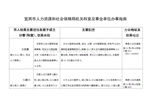 宜宾事业单位考点总结(事业单位考试考点怎么安排的)