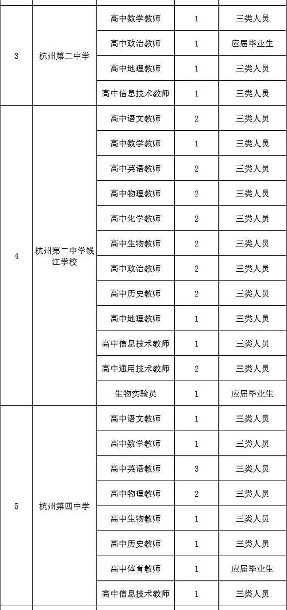萧山事业单位选调(事业编选调是什么意思)