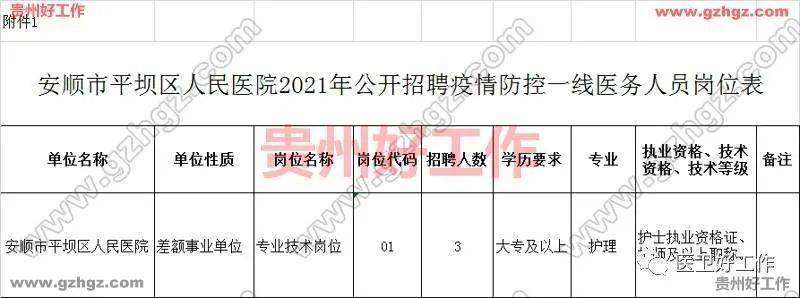 2016平坝事业单位考察(事业单位人员管理实施细则2016)