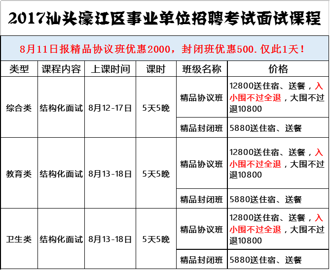 汕头事业单位选调(汕头市事业编怎么样)