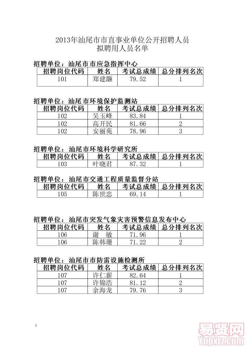 汕尾事业单位面试(汕尾事业单位人才网)