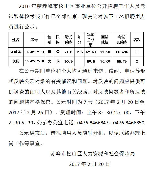 赤峰2016市直事业单位真题的简单介绍