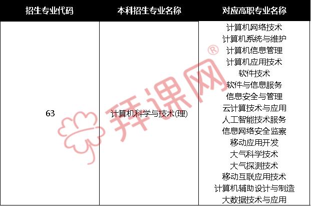 事业单位计算机管理(事业单位计算机岗位做什么)