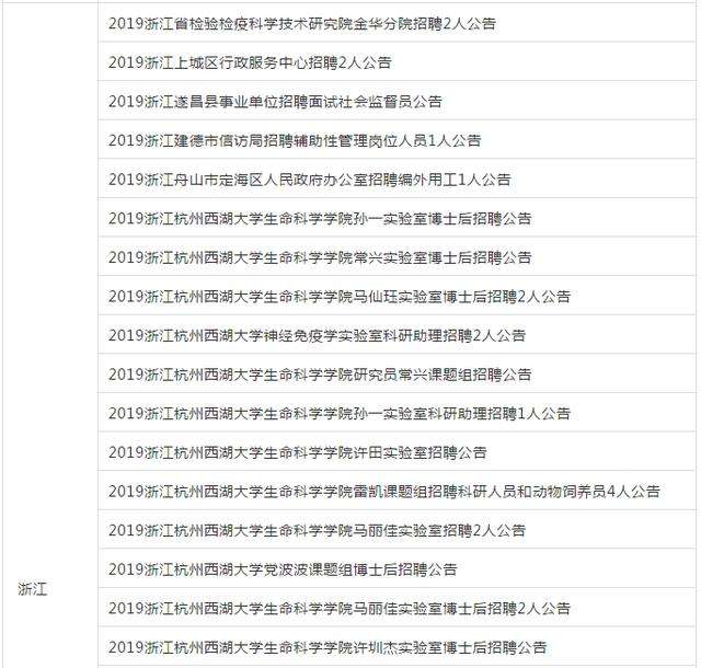 道县事业单位人才招聘(湖北高校人才网事业单位招聘)