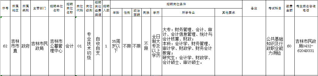 事业单位招会计考什么(事业单位招会计面试问题)