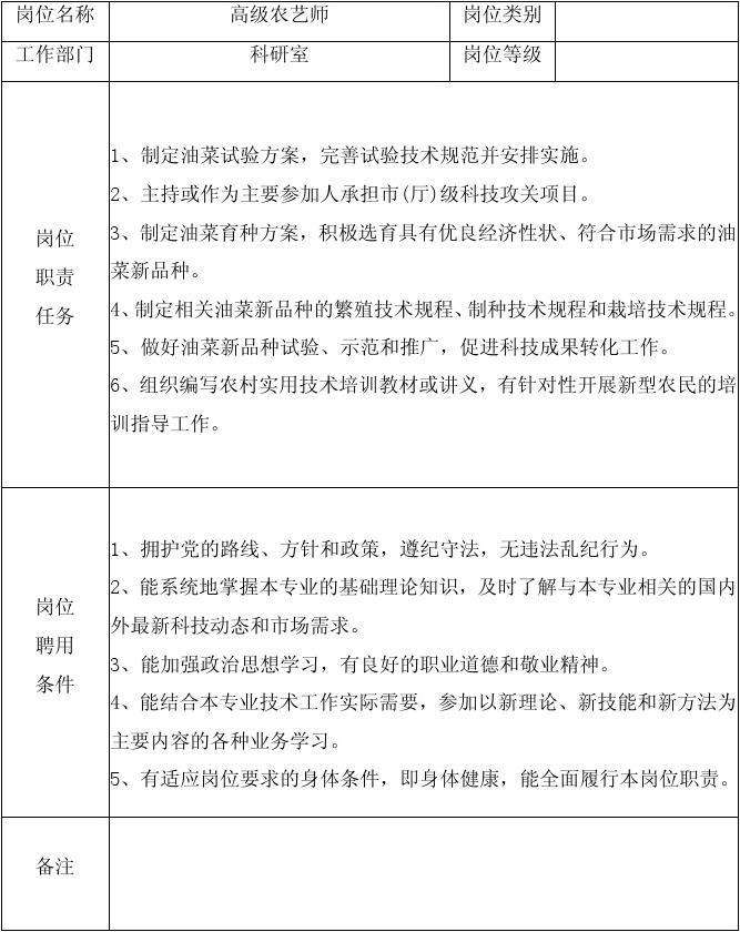 关于事业单位岗位说明书目录的信息