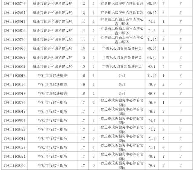 四川攀枝花事业单位招聘网最新招聘信息网的简单介绍