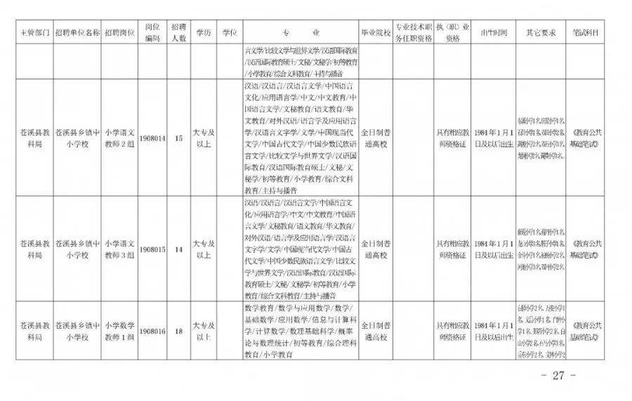 朝天区事业单位假(2022年宛城区事业单位招聘)