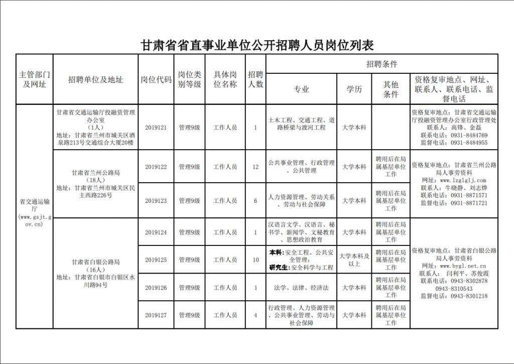 甘肃省国家税务局事业单位(甘肃省国家税务局网上办税服务厅)