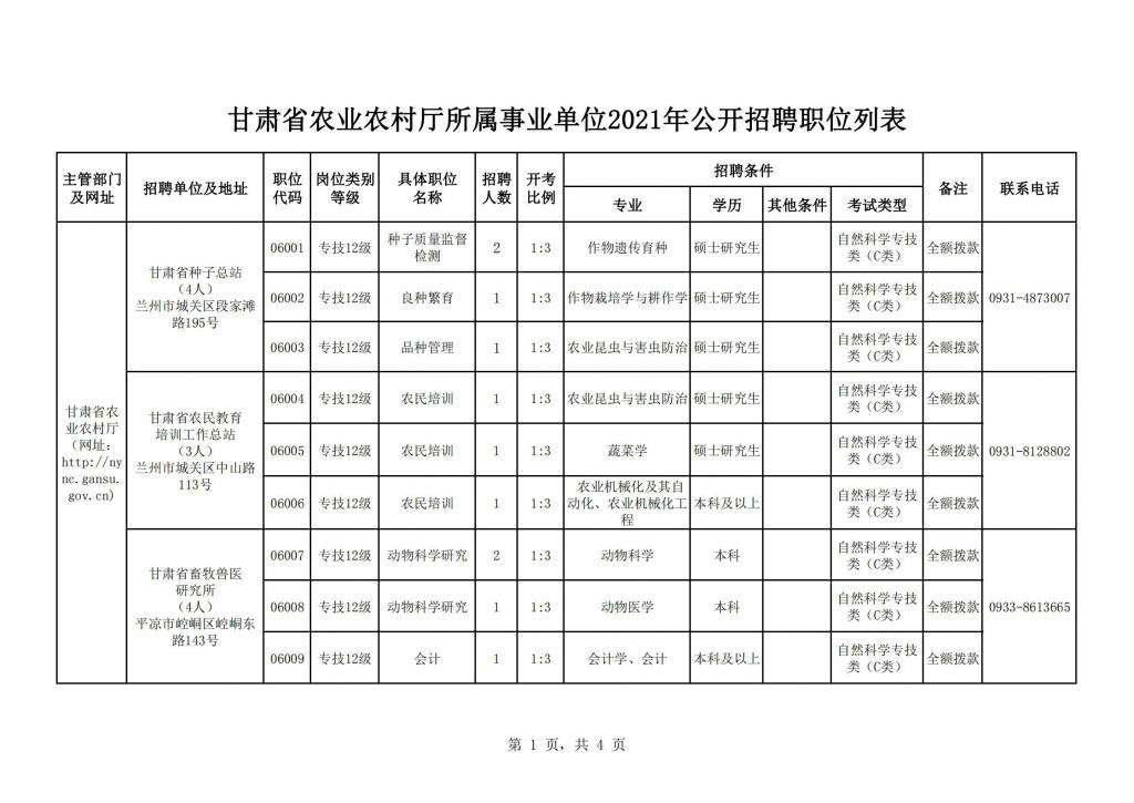 甘肃省国家税务局事业单位(甘肃省国家税务局网上办税服务厅)